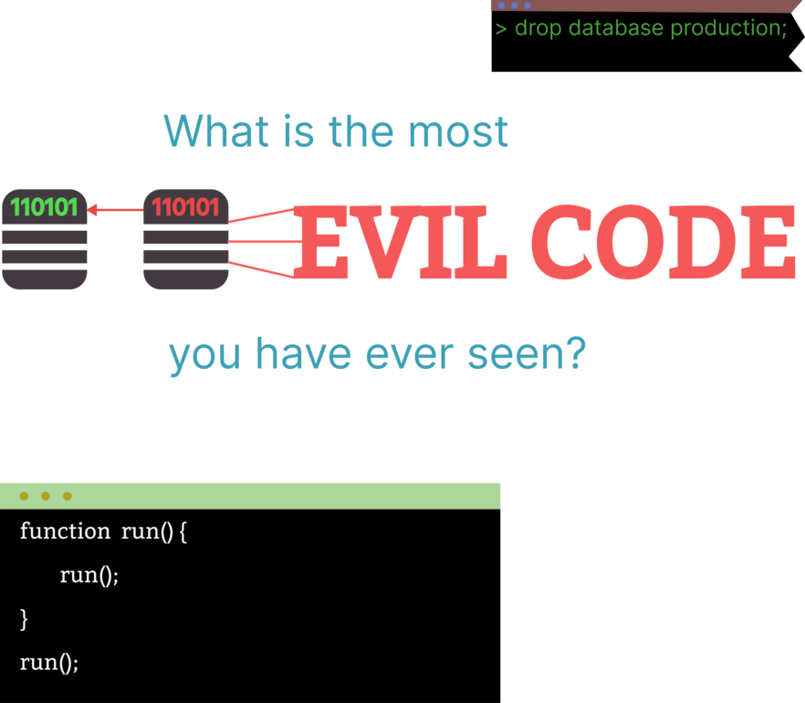 Принт EVIL CODE, приклад обігрування шкідливого коду. Принт EVIL CODE, приклад обігрування шкідливого коду.